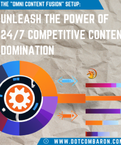 Omni Content Fusion Setup: Unleash 24/7 Content Domination and Skyrocket Your Online Presence